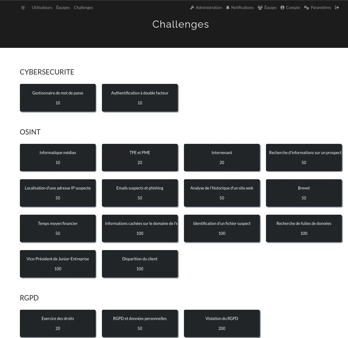 Screenshot of the challenge list on CTFd