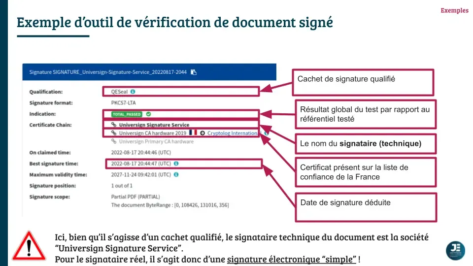 Vérification de signature électronique simple avec l'outil DSS
