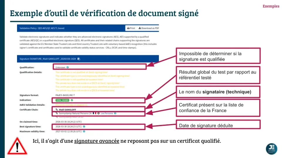 Vérification de signature électronique avancée avec l'outil DSS