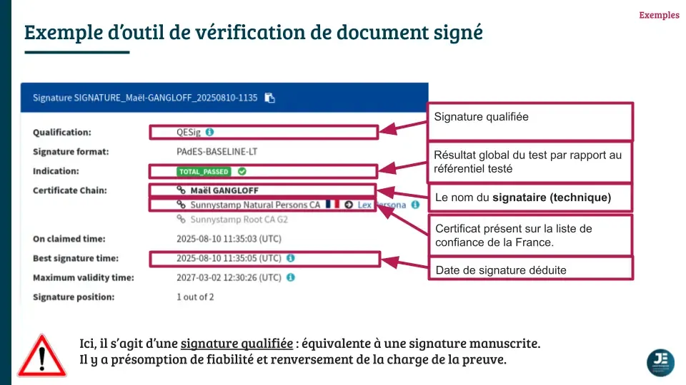 Vérification de signature électronique qualifiée avec l'outil DSS